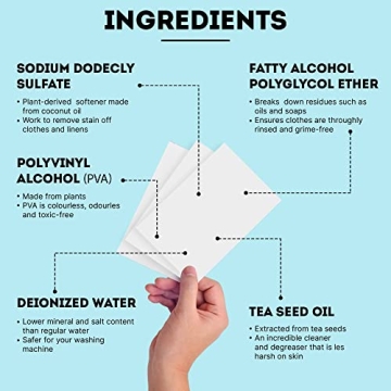 ECO ROOTS Laundry Detergent Sheets 64 Loads Eco-Friendly