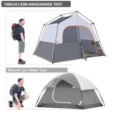 HIKERGARDEN 6 Person Camping Tent - Portable Easy Set Up Family Tent for Camp, Windproof Fabric Cabin Tent Outdoor for Hiking, Backpacking, Traveling (Gray)