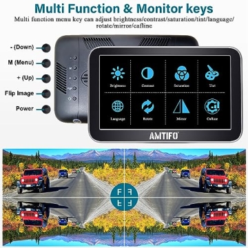 AMTIFO A23 Backup Camera with 7-Inch Monitor for Trucks