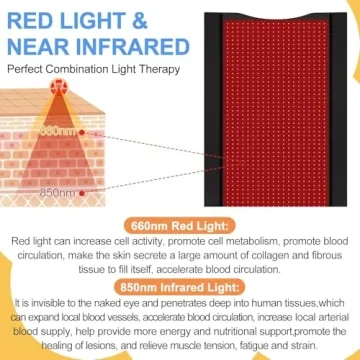 Whole Body Red Light Therapy Mat for Pain Relief and Relaxation