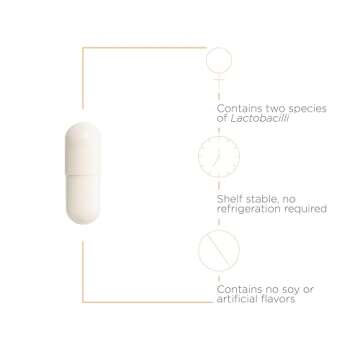 Integrative Therapeutics Pro-Flora Women's Probiotic - Lactobacillus rhamnosus GR-1 and Lactobacillus reuteri RC-14 Strains - Urogenital and Women's Health Support Supplement* - 30 Capsules