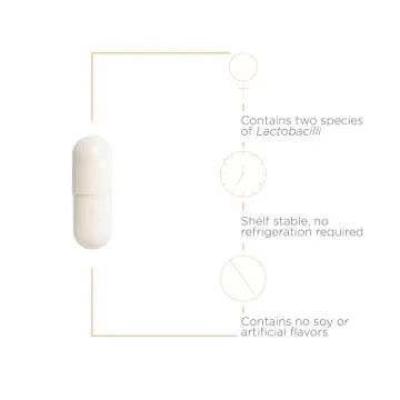 Integrative Therapeutics Pro-Flora Women's Probiotic - Lactobacillus rhamnosus GR-1 and Lactobacillus reuteri RC-14 Strains - Urogenital and Women's Health Support Supplement* - 30 Capsules