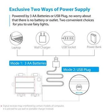 Fairy String Lights Battery Operated & USB Plug-in 33Ft 100 LEDs 16 Color Changing Lights and 8 Lights Mode Remote Waterproof 3AA Battery Case, String Lights for Bedroom Christmas Wedding Party Decor