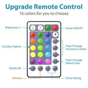 Fairy String Lights Battery Operated & USB Plug-in 33Ft 100 LEDs 16 Color Changing Lights and 8 Lights Mode Remote Waterproof 3AA Battery Case, String Lights for Bedroom Christmas Wedding Party Decor