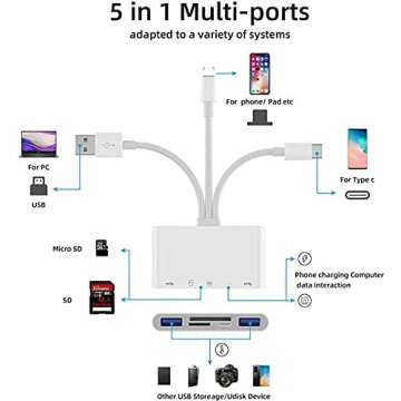 HUI 5 in 1 Lightning Type-c OTG Camera SD TF USB C Memory Card Reader Adapter for Phone/Pad/Android/Mac/Computer/Camera/MacBook, Supports SD/Micro SD/SDHC/SDXC/MMC and USB OTG