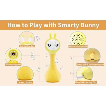 alilo Smarty Baby Audio Player for Sensory Learning