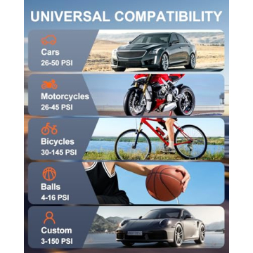 NUSTE Tire Inflator Portable Air Compressor - Fast Inflation