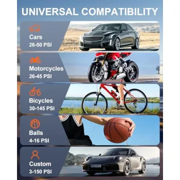 NUSTE Tire Inflator Portable Air Compressor - Fast Inflation