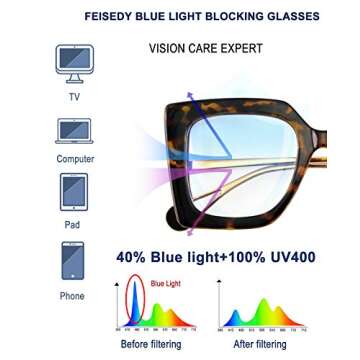 FEISEDY Oversized Square Anti Blue Light Glasses Block Eye Strain Glare Pearl Inlay Arm Cat Eye Fashion Glasses B2639