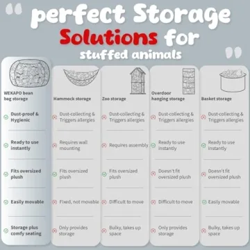 Wekapo XX-Large Stuffed Animal Storage Bean Bag Chair Gray