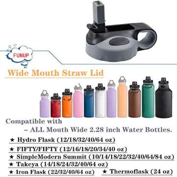 FUNUP Wide Mouth Sports Water Bottle Lid Replacement Cap, Perfect Straw Lid for Hydroflask 18 oz 32 oz 40 oz Wide Mouth Bottle