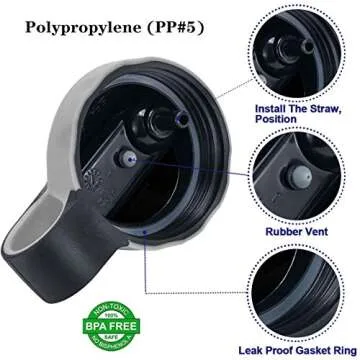 FUNUP Wide Mouth Sports Water Bottle Lid Replacement Cap, Perfect Straw Lid for Hydroflask 18 oz 32 oz 40 oz Wide Mouth Bottle