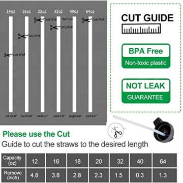 FUNUP Wide Mouth Sports Water Bottle Lid Replacement Cap, Perfect Straw Lid for Hydroflask 18 oz 32 oz 40 oz Wide Mouth Bottle