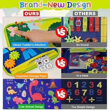 Buy MidiVix Montessori Busy Board for Toddlers