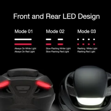 Lumos Ultra Smart Helmet with LED Lights and Turn Signals