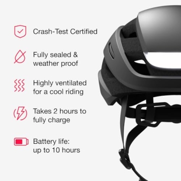 Lumos Ultra Smart Helmet with LED Lights and Turn Signals