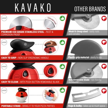 Pizza Cutter with Grip - Super Sharp & Easy to Use