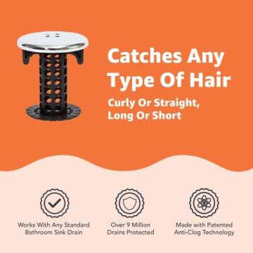 SinkShroom Chrome Edition Revolutionary Bathroom Sink Drain Protector Hair Catcher, Strainer, Snare,...