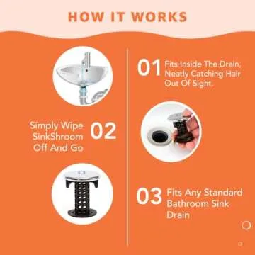 SinkShroom Chrome Edition Revolutionary Bathroom Sink Drain Protector Hair Catcher, Strainer, Snare, Black