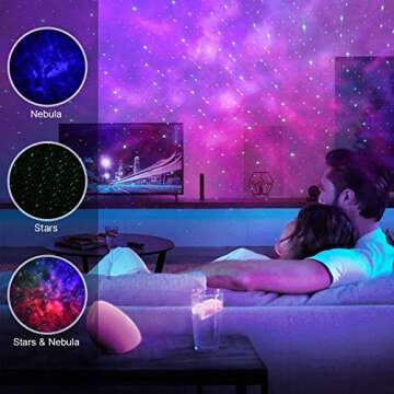 Star Projector with Smart Control & LED Nebula Effects