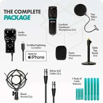 Movo iPhone Podcast Equipment Bundle - 2 Pack Condenser Microphones, 2 Desktop Mic Stands, 2 Pop Filters, 2-Channel XLR Interface with Lightning Output - Compatible with iPhone, iPad, iOS (Lightning)