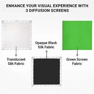 Glow 8x8' Butterfly Scrim Kit for Perfect Photography Lighting