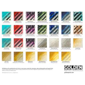 Regular Gel Matte by GOLDEN, 8 fl. oz. Jar, Professional Acrylic Gel Medium, Semi-Transparent