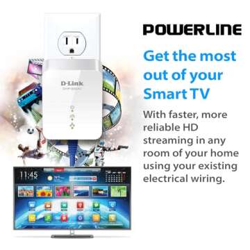 D-Link Powerline Adapter Starter Kit Ethernet Over Power Gigabit AV2 Up to 1000Mbps MIMO Internet Ne...