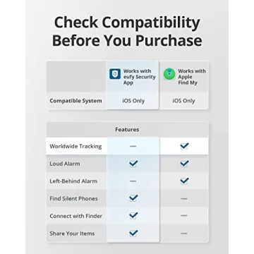 eufy Security SmartTrack Card - Reliable Wallet Tracker