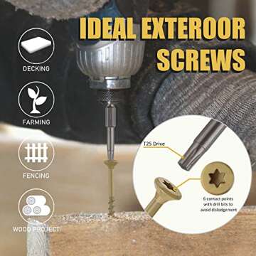 Reliable WELLOCKS Deck Screws for Outdoor Projects