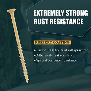 Reliable WELLOCKS Deck Screws for Outdoor Projects