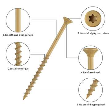 Reliable WELLOCKS Deck Screws for Outdoor Projects