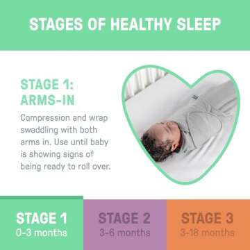 SwaddleMe by Ingenuity Baby Swaddle, Improves Sleep & Comfort