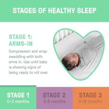 SwaddleMe by Ingenuity Baby Swaddle, Improves Sleep & Comfort