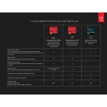 Adobe Creative Cloud Photography Plan | 12-month Subscription with 1TB Storage