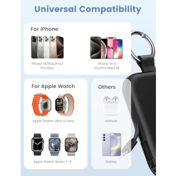 RORRY Portable Charger, 5000mAh Portable Charger Power Bank with Built-in Cables, Travel Keychain Battery Pack for Apple Watch Ultra 2/9/8/Ultra/7/6/SE/5, iPhone 16/15/14/13/12, Pink