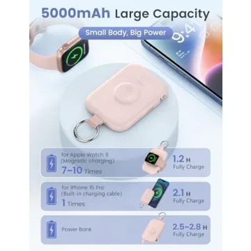 RORRY Portable Charger, 5000mAh Portable Charger Power Bank with Built-in Cables, Travel Keychain Battery Pack for Apple Watch Ultra 2/9/8/Ultra/7/6/SE/5, iPhone 16/15/14/13/12, Pink