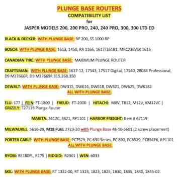 Jasper Model 200 Circle Guide Kit, Circle Cutting Guide for Plunge Routers