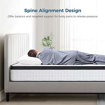 Inofia Full Mattress, 10 Inch Full Size Hybrid Mattress, Breathable Memory Foam & Comfortable Pocket Coils Mattress, Supportive & Pressure Relief, Double Mattress with 101-Night Trial, 10-Year Support