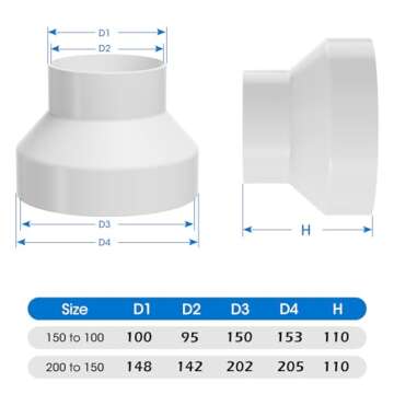 Hon&Guan 6 to 4 Inch Duct Reducer for HVAC Systems