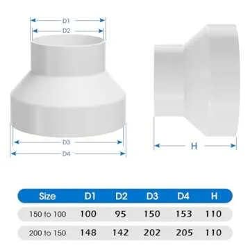 Hon&Guan 6 to 4 Inch Duct Reducer for HVAC Systems