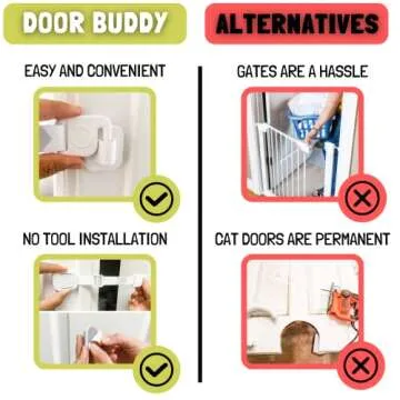 Door Buddy Cat Door Strap - Adjustable Dog Proof Latch