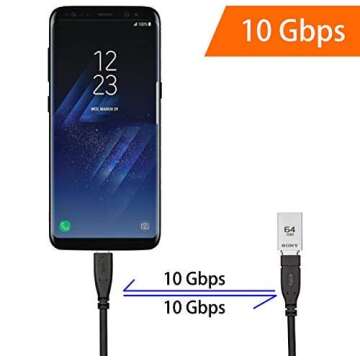 Ruaeoda USB C Extension Cable, 1.5ft Type C Extension Gen 2 (10Gbps) Thunderbolt 3 Charging/Data/Video/Audio Extend Cord for New MacBook Pro 2017, USB-C Hub, Nintendo Switch, Samsung Galaxy S8