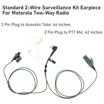 MaximalPower RHF MOT 2PIN HQ(CF) 2-Way Radio Camouflage Headset Earpiece for Motorola