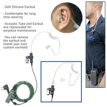 MaximalPower RHF MOT 2PIN HQ(CF) 2-Way Radio Camouflage Headset Earpiece for Motorola