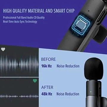 ASILEX Wireless Microphone System for iPhone, Dual Pack