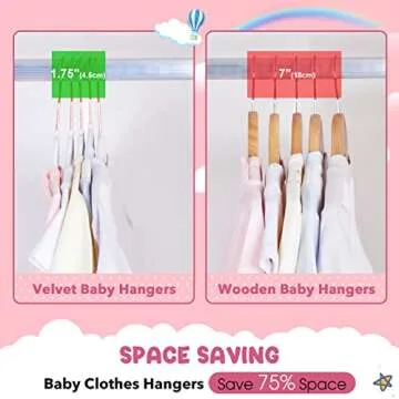 HOUSE DAY Velvet Baby Hangers 60 Pack Non Slip Toddler Hangers White