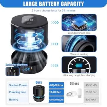 Electric Mason Jar Vacuum Sealer Kit for Regular & Wide Mouth Mason Jar, Automatic Jar Vacuum Sealer Machine for Food Save