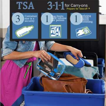 TSA Approved Clear Toiletry Bag for Easy Travel