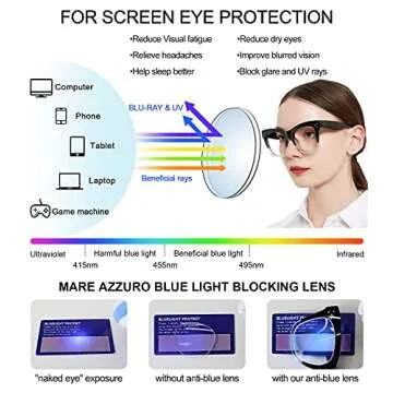 MARE AZZURO Stylish Blue Light Blocking Readers for Women